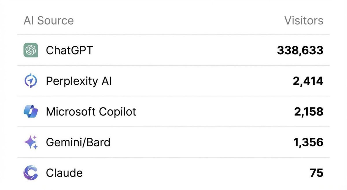 Arib 🇺🇸🇵🇰 tweet media