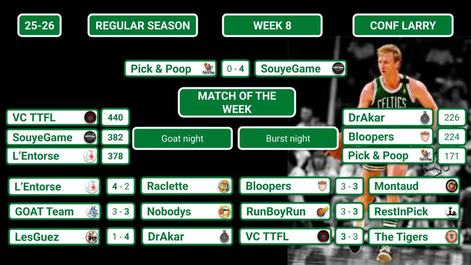 Shaquille O'League tweet media