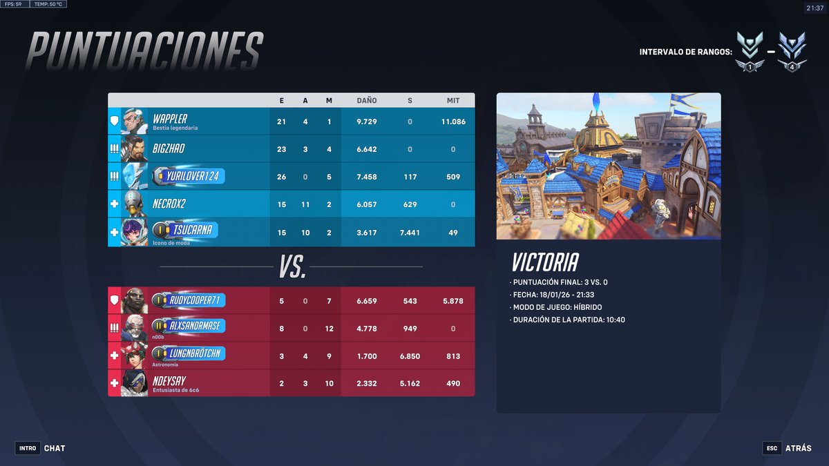 Necrox_OW's tweet photo. Overwatch 2 esta tan tan mal, que si juegas support sin sanar absolutamente nada (esa cantidad fue por usar Ult por supervivencia) te recompensa y mucho, tanto puntos generales como IH 🤷 https://t.co/RG2eitBCcu