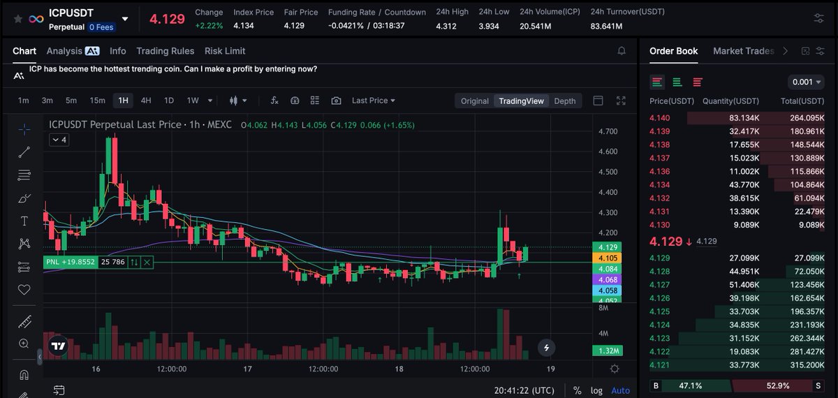 $ICP 

I got a feeling that this is only the beginning..
