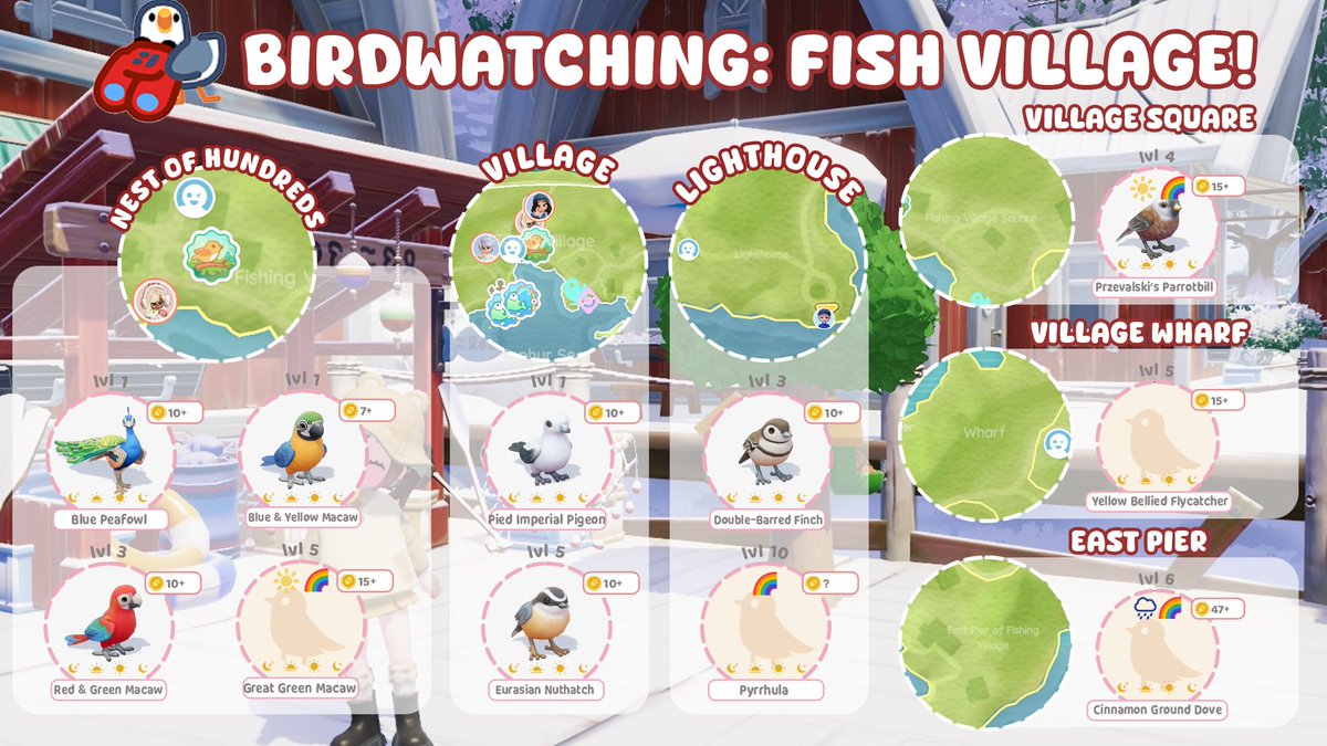 MouseENVT's tweet photo. Heartopia Birdwatching Guide !! 🐦 

🐟Fishing Village Locations🐟
 - Nest of Hundreds Event
- Village
- Lighthouse
- Village Square
- Village Wharf
- East Pier

More locations coming soon & TYSM for the support so far 🫶 
♡︎/⟳ appreciated! ₍ᐢ. .ᐢ₎
#HeartopiaSlowLife #Heartopia @MyHeartopia