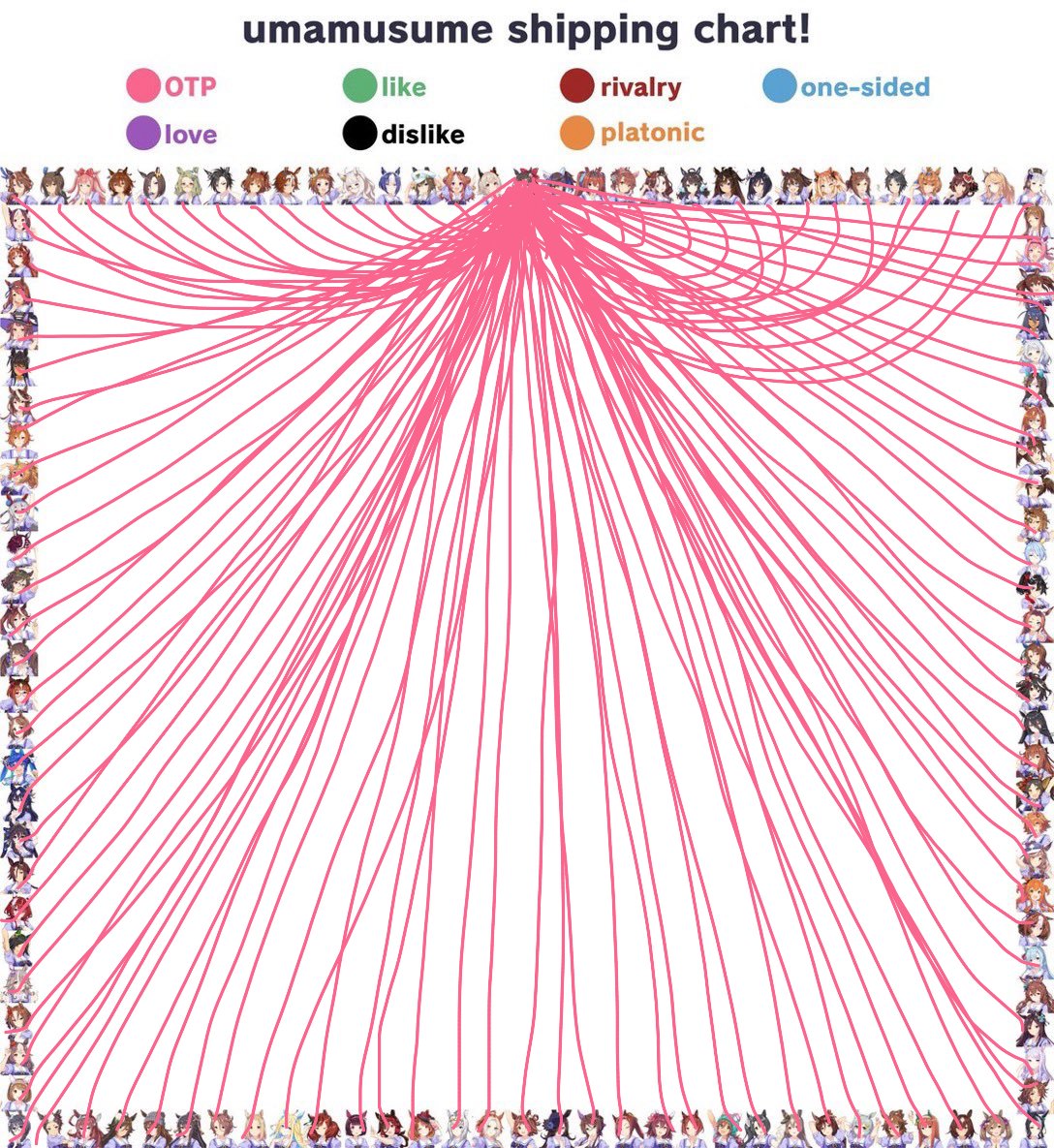 Daily Daiichi Ruby tweet media