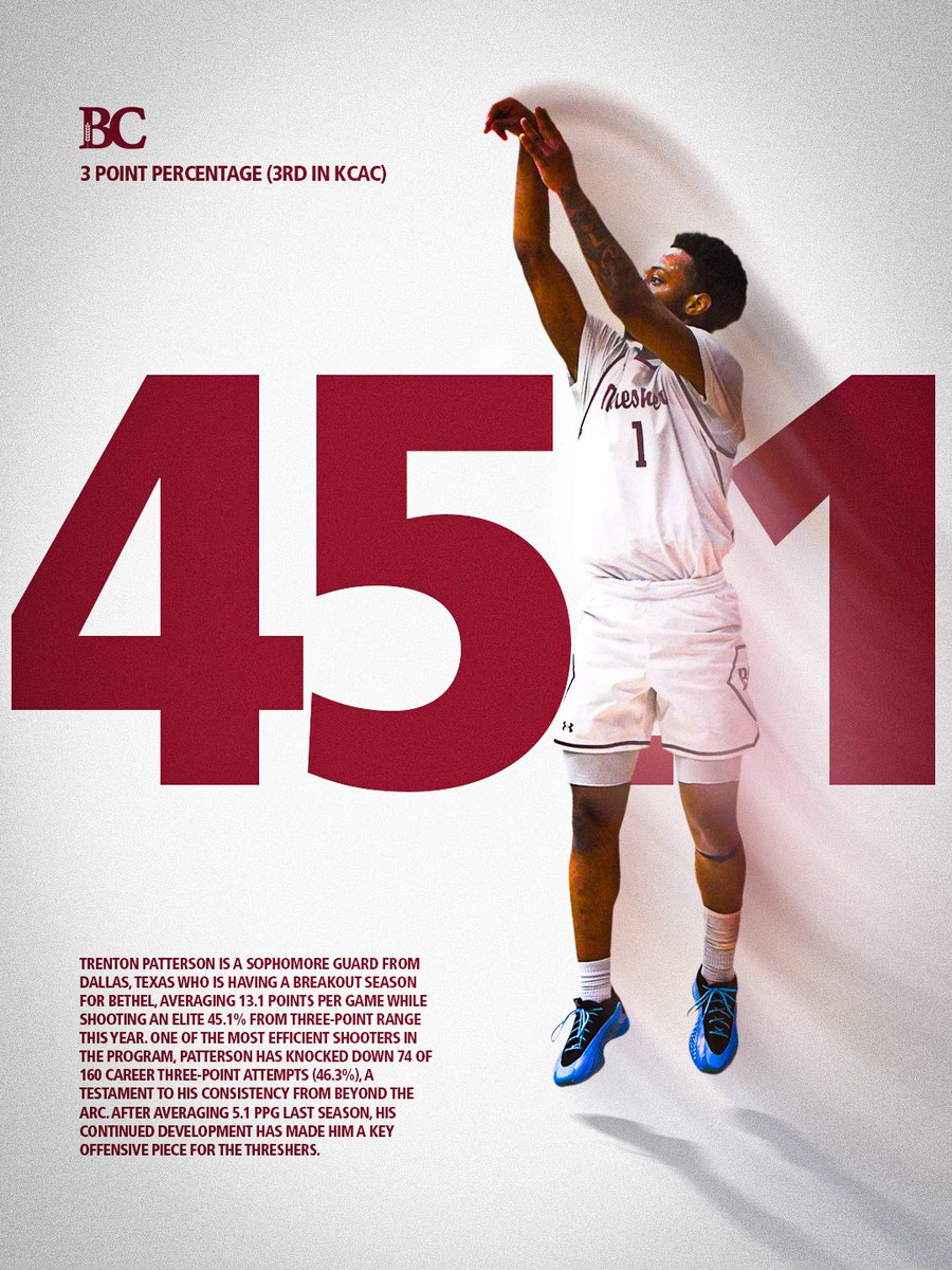 threshersmbb's tweet photo. Shooooooooota, @Trent1Patterson 🗣️

#ThreshersMBB x #WithItOrOnIt https://t.co/oabBshxIhM