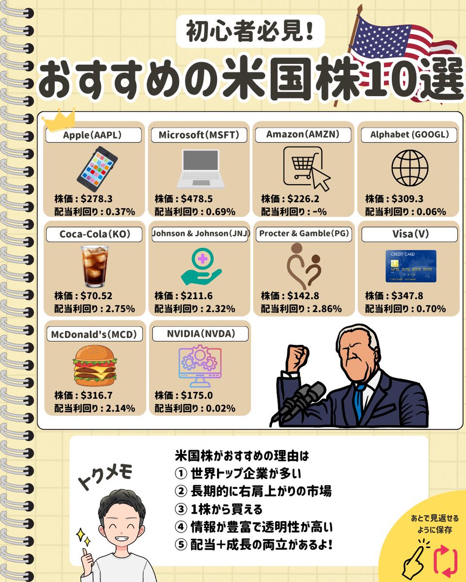 2026年もアメリカ株は強い。一生持てる人気銘柄をこっそりまとめました。 リプにも銘柄が⤵︎