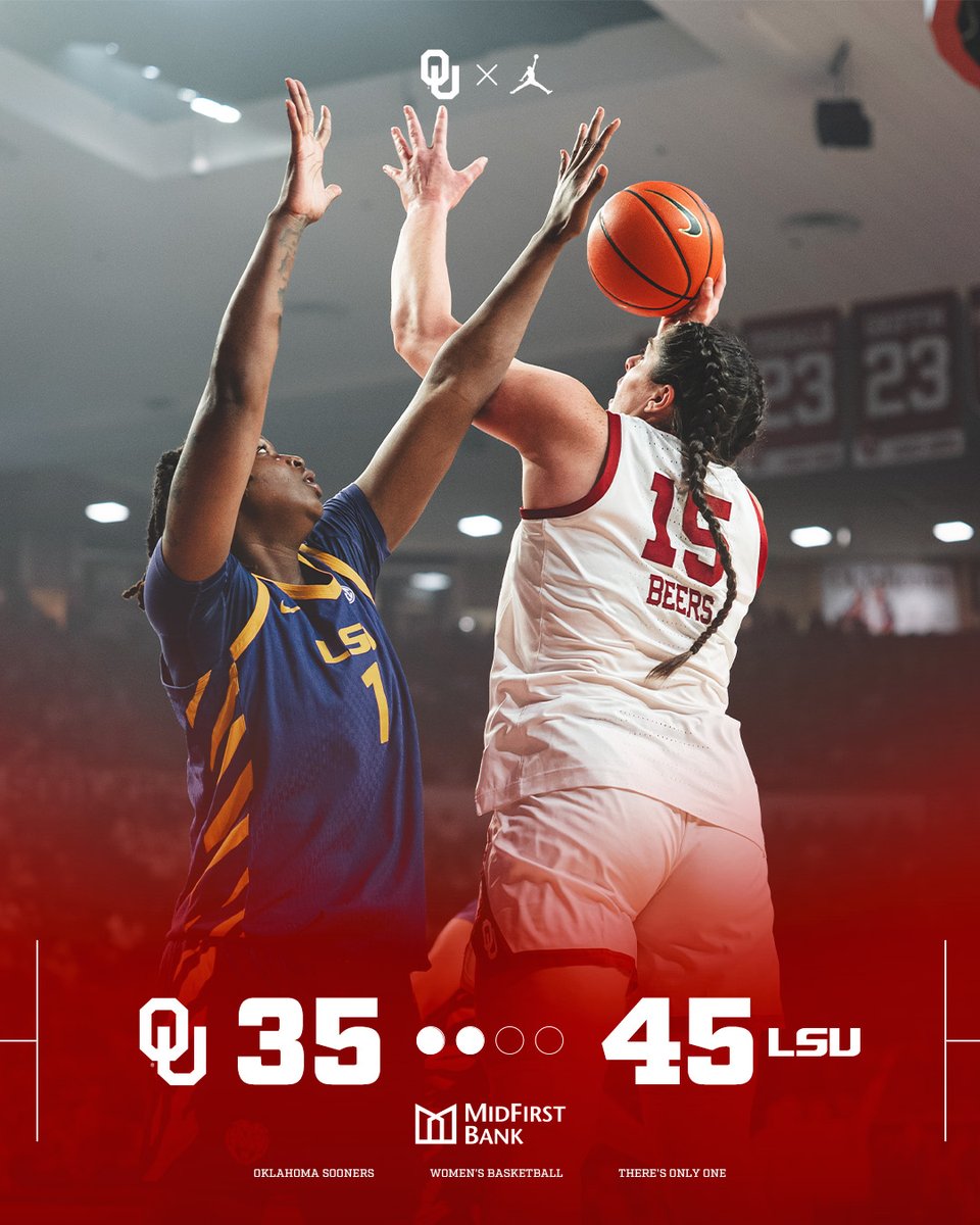 Oklahoma Basketball tweet media
