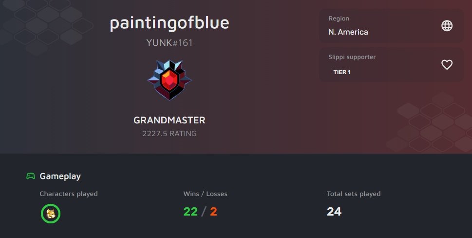 AnythingTypeBeats tweet media