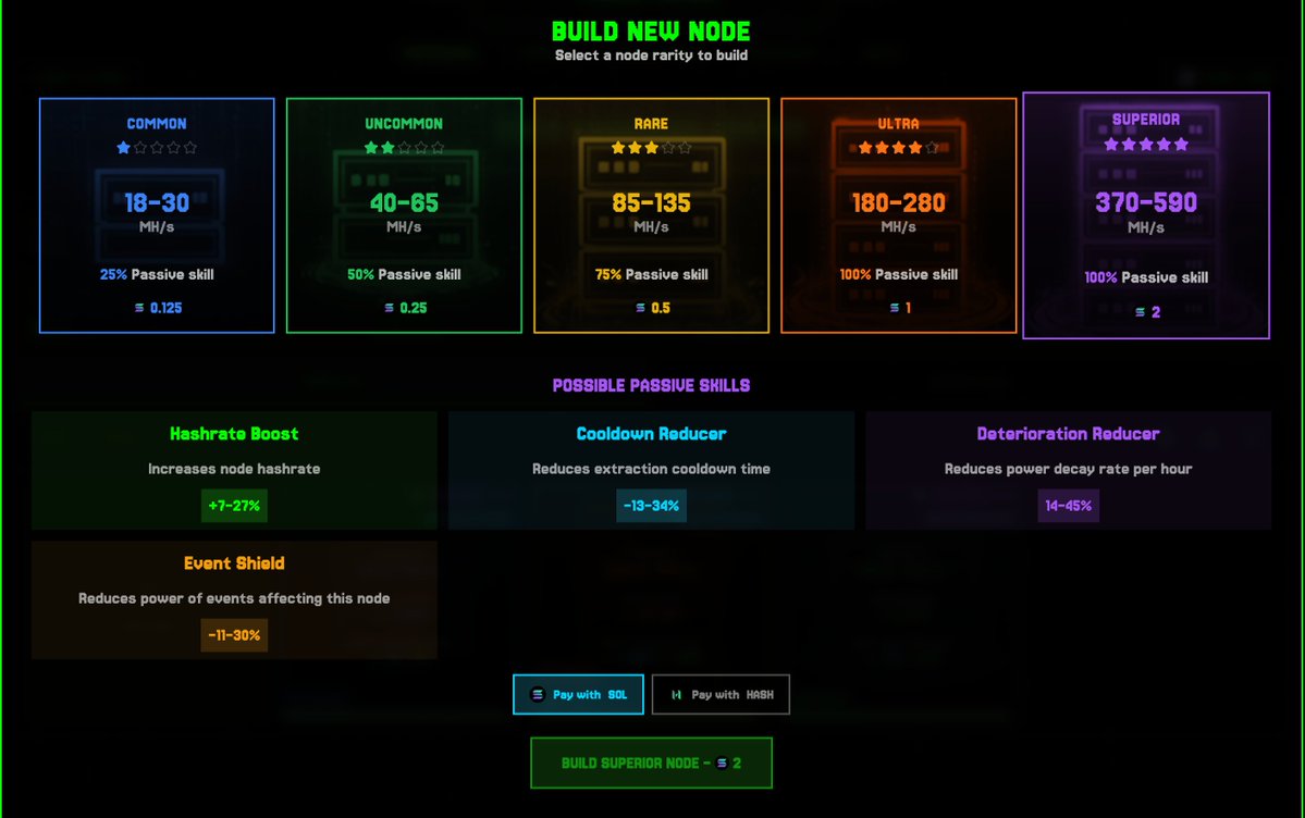 HashedSolana's tweet image. How to fix your entire life in 1 day