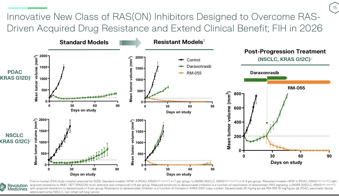 Anirban Maitra tweet media