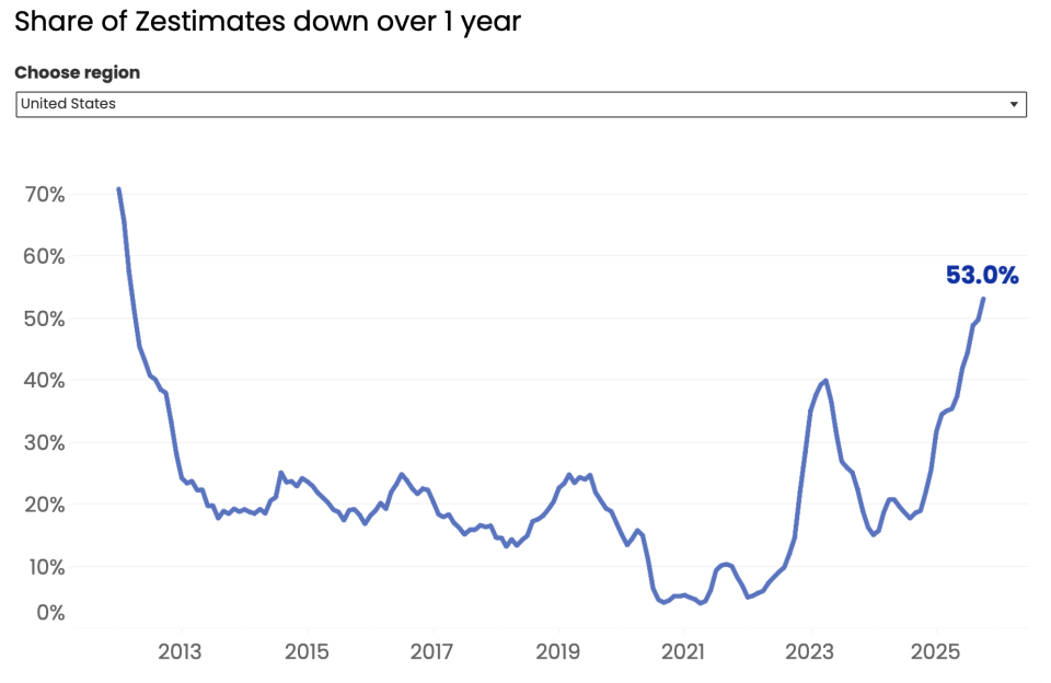 Jon Brooks tweet media