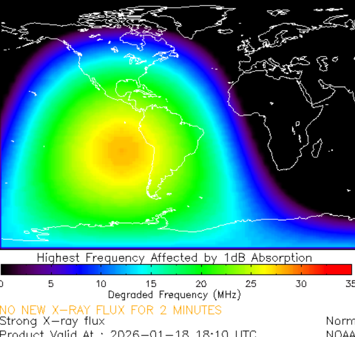 singularissimo's tweet image. 🚨Alerta de terramoto para a América do Sul nos próximos dias #xrayflux