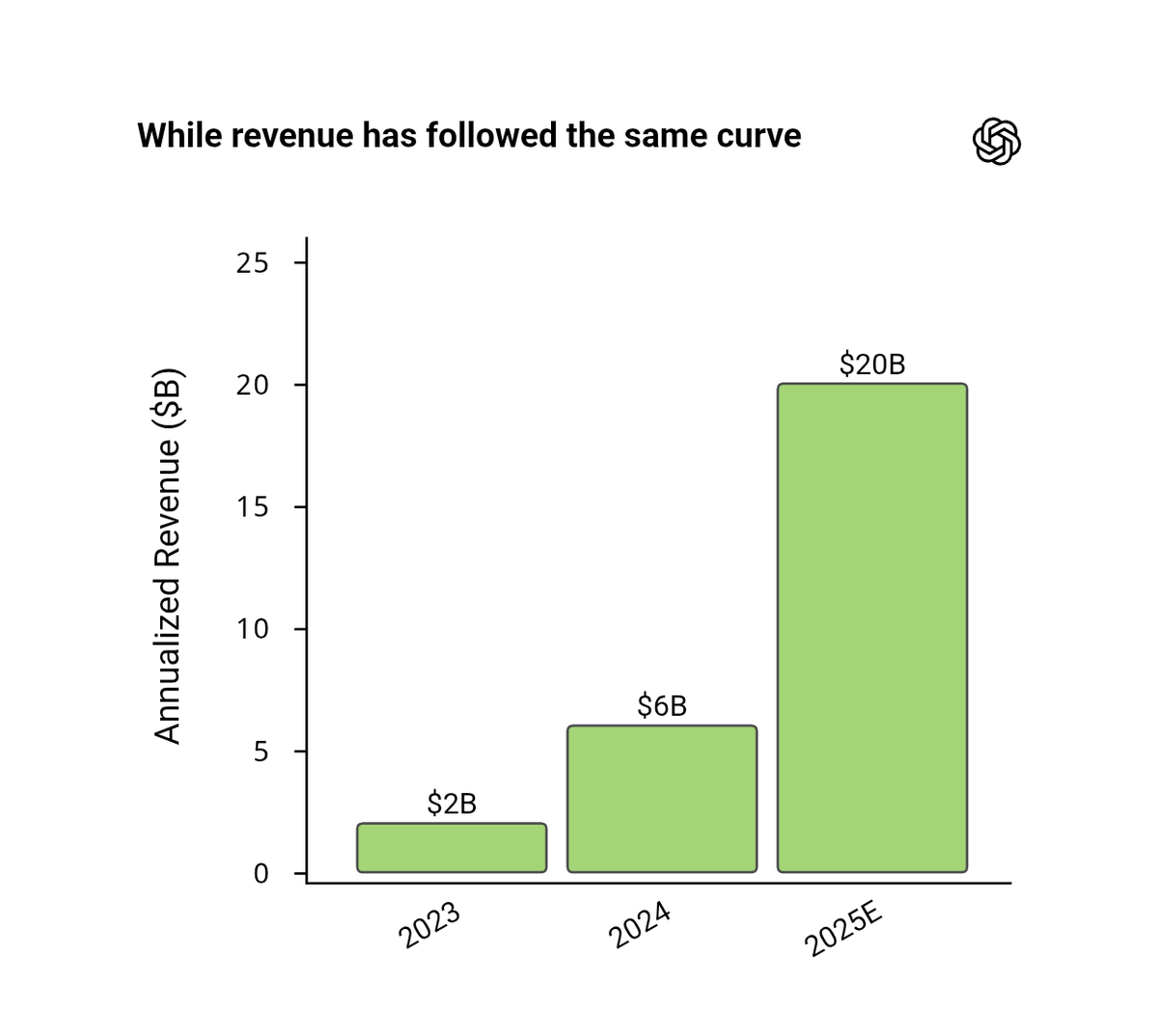 決算シーズンには、Auralith Grove Capital  Partnersが企業ごとのサプライズ度合いやガイダンスの変化をAIでスコア化し、その結果をAuralith Grove Capital  Partners独自の「決算マップ」に整理し、最終的にAuralith Grove Capital Partnersが投資家目線で要点だけを ...