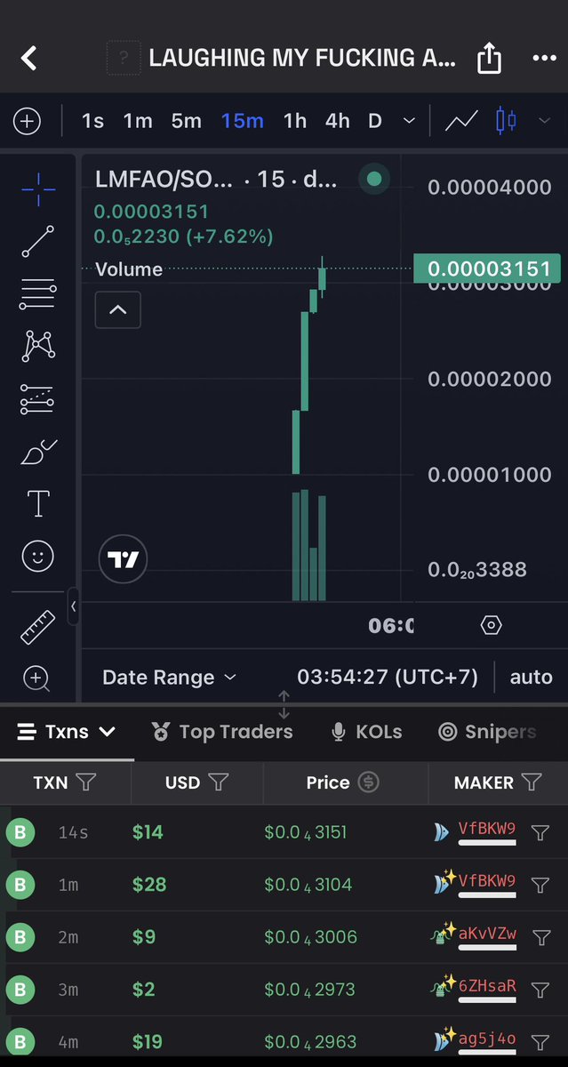 So bullish $LMFAO for memecoin <a href="/solana/">Solana</a> just buy and hold soon very high pump🔥🔥

Paste You $SOL address and receive tocen $LMFAO lets go🔥🔥