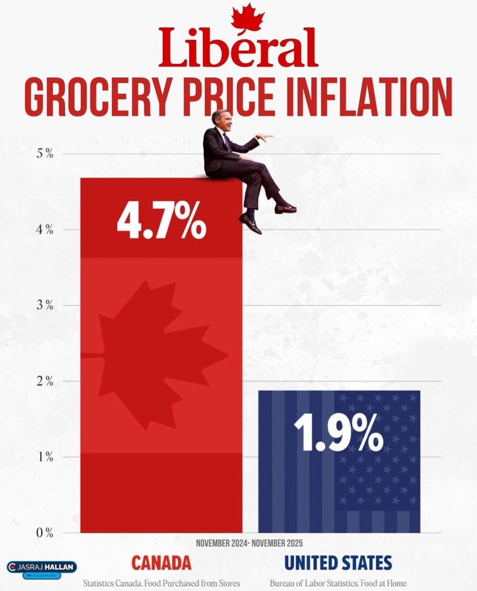 JayGen 𝕏 er🇨🇦 (@jaygenxer) on Twitter photo 