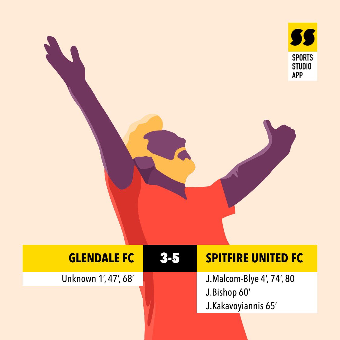 Spitfire United tweet media