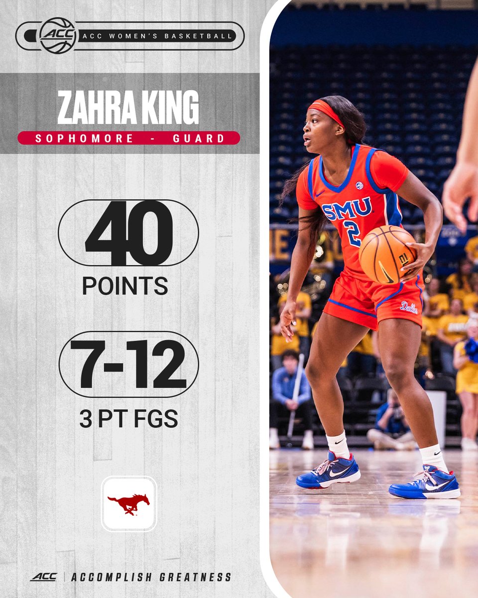 ACC Women's Basketball tweet media