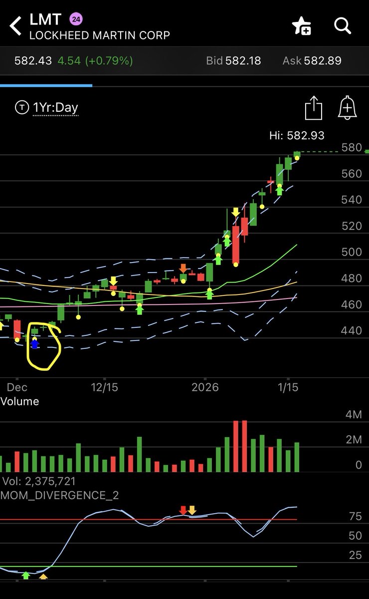 G1_Trading tweet picture