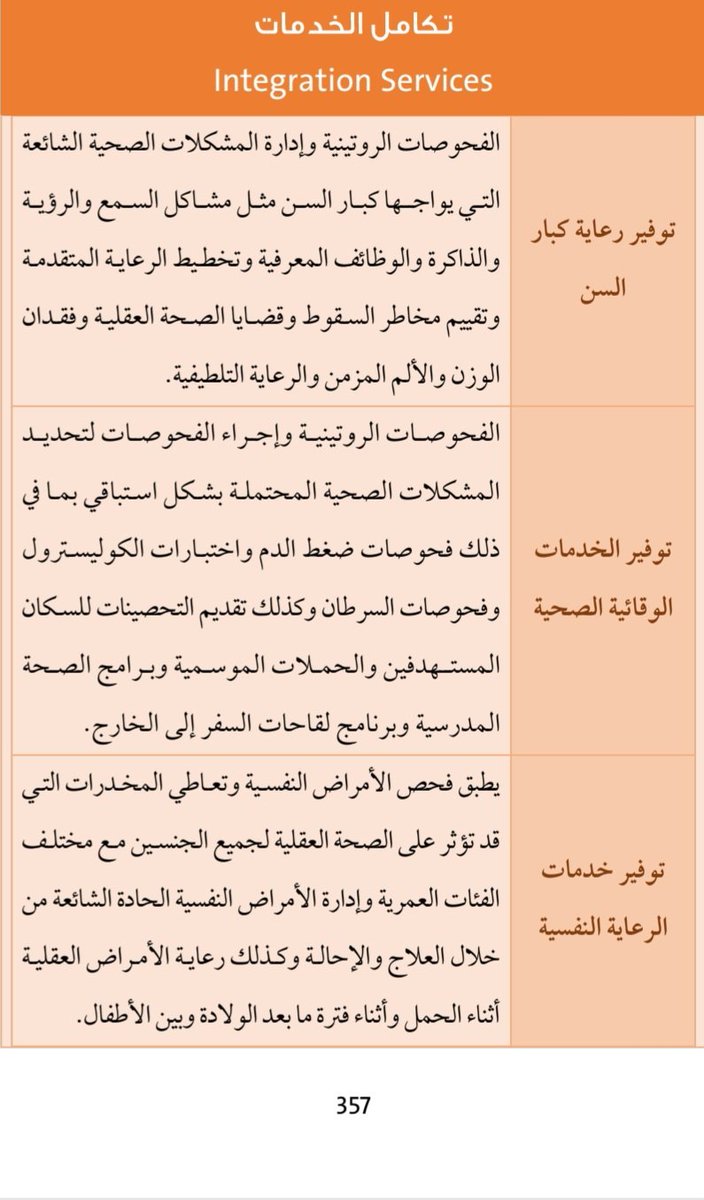 عايض سالم المشعلي القحطاني tweet media