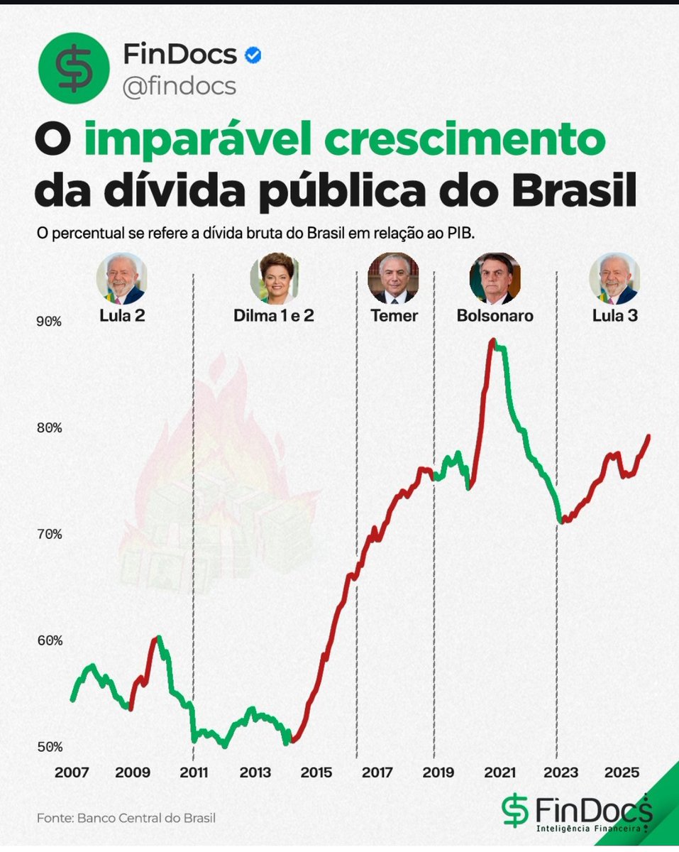 Ramon A. Lage 🥊🇳🇵🇮🇷 tweet media