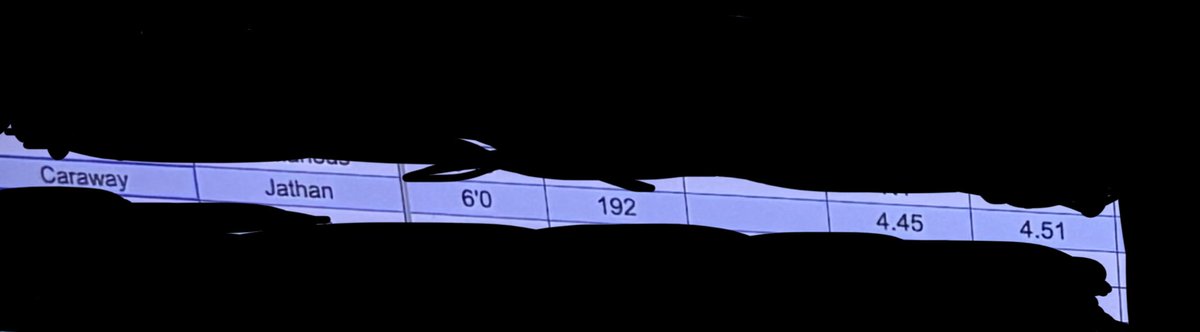 Jathan Caraway 2027 RB tweet media