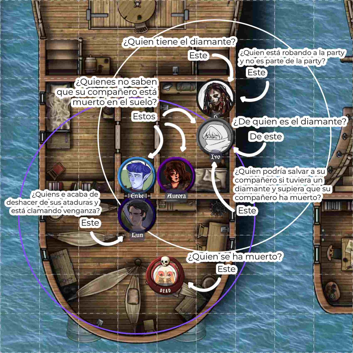 Loke_Artemis's tweet image. Yo al principio de la partida: Jo que guais, se parecen a los acólitos de La Tumba Sellada.

Yo al final: #$@😭#%#☠️@#%@##

(Pensé memes no memes mientras veía la situación)