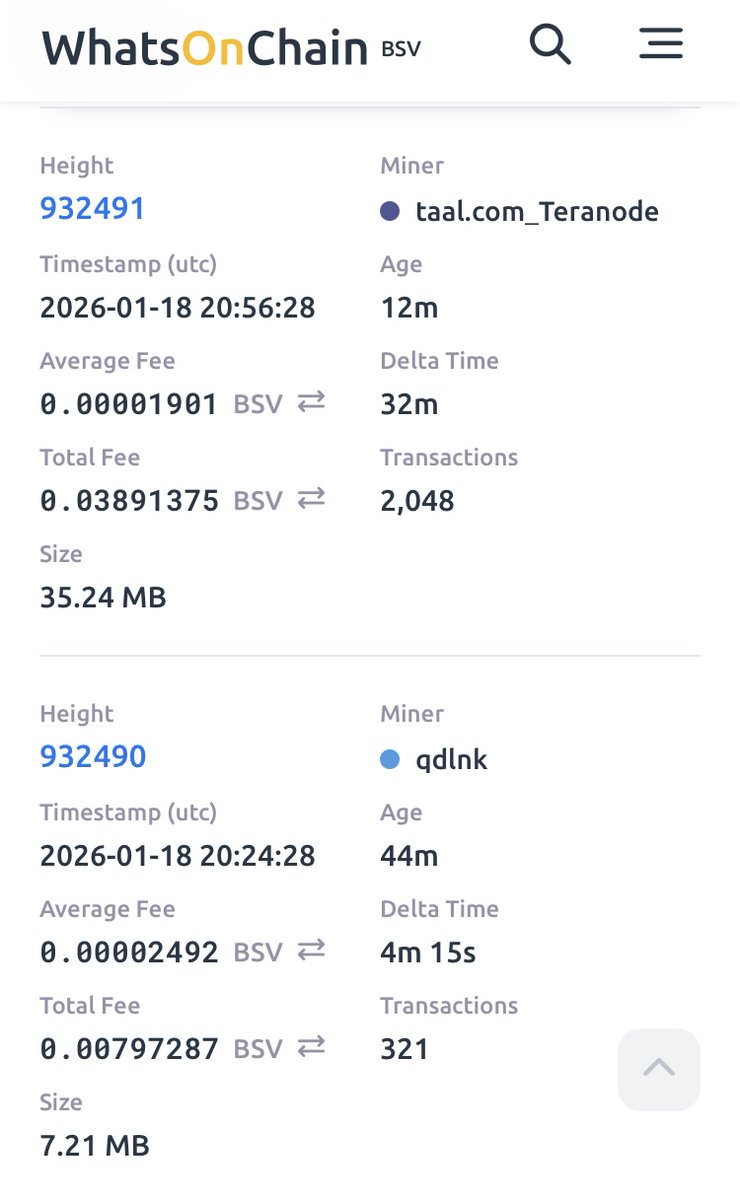 BSV fees are too high. Have you read what Craig said about Bitcoin fee  economics.