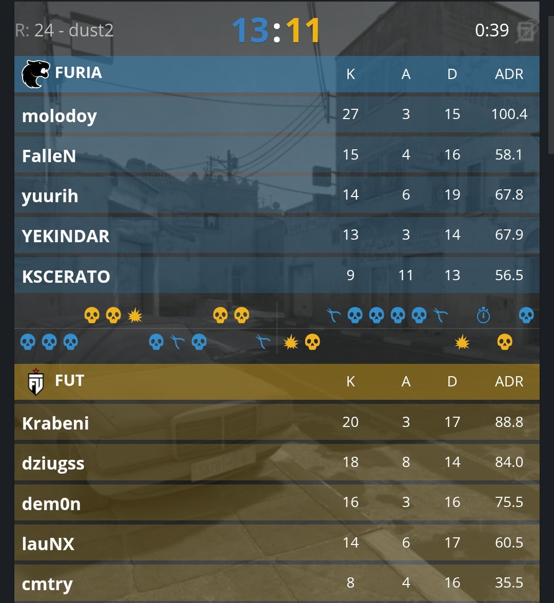 fer da depre tweet media