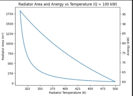 Rocktor Cobos tweet media
