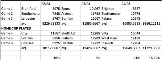 Cheeses Of Nazareth tweet media