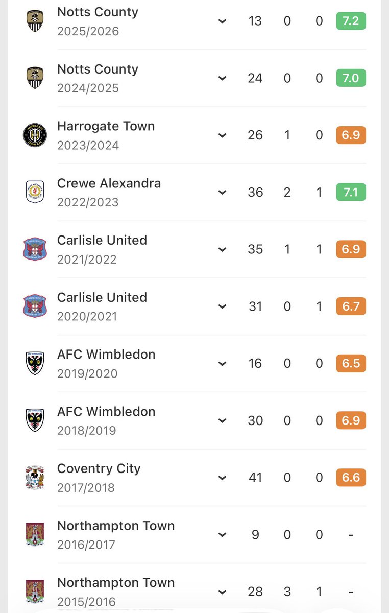 TransferNews tweet media