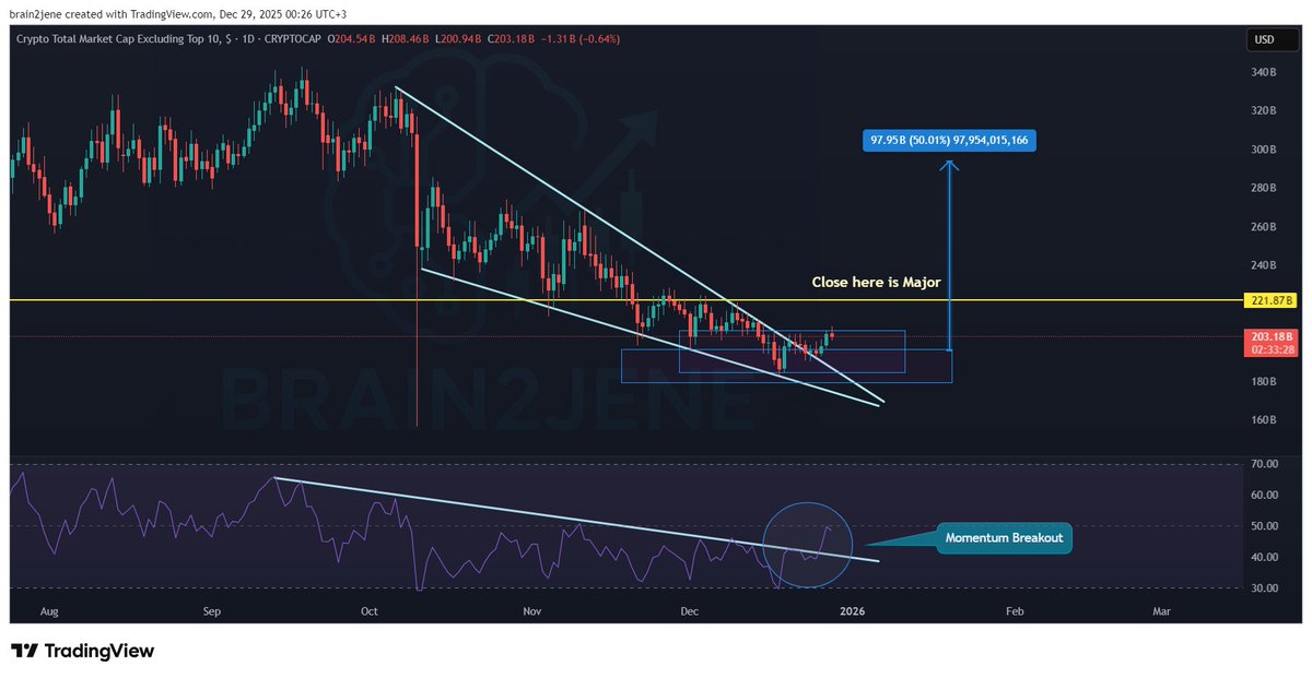 Brain2jene💫 tweet media