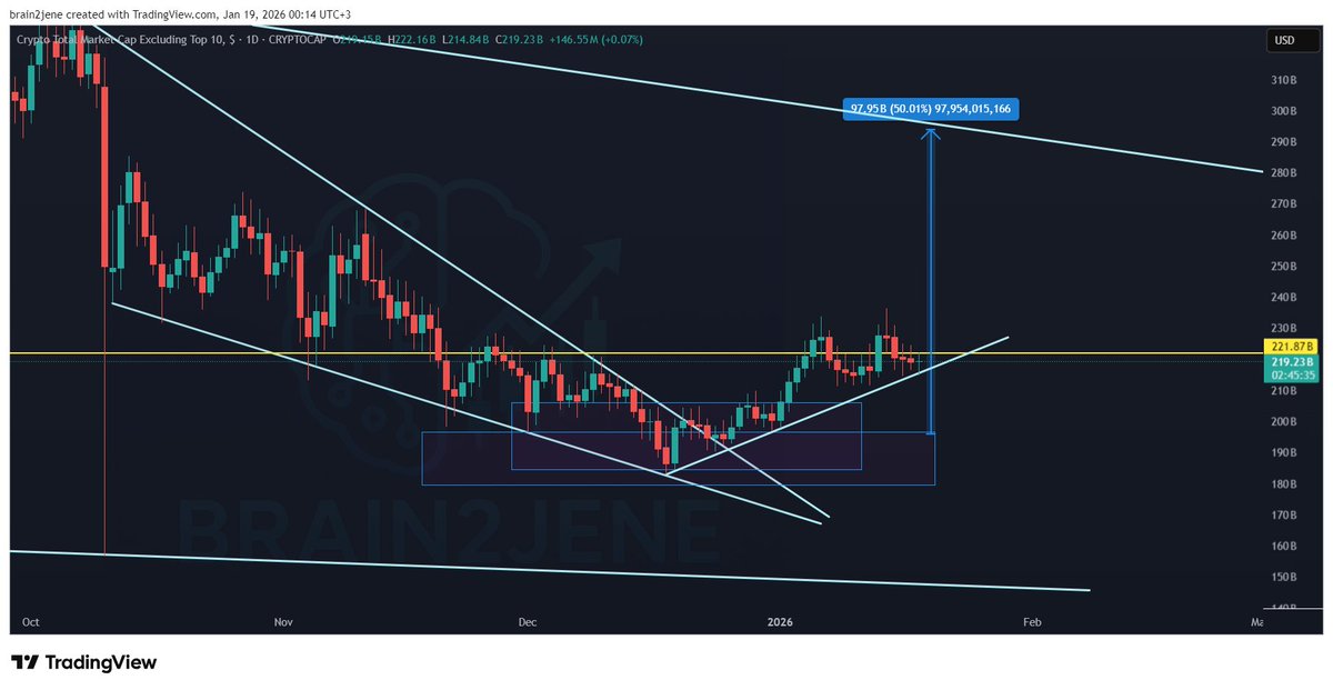 Brain2jene💫 tweet media