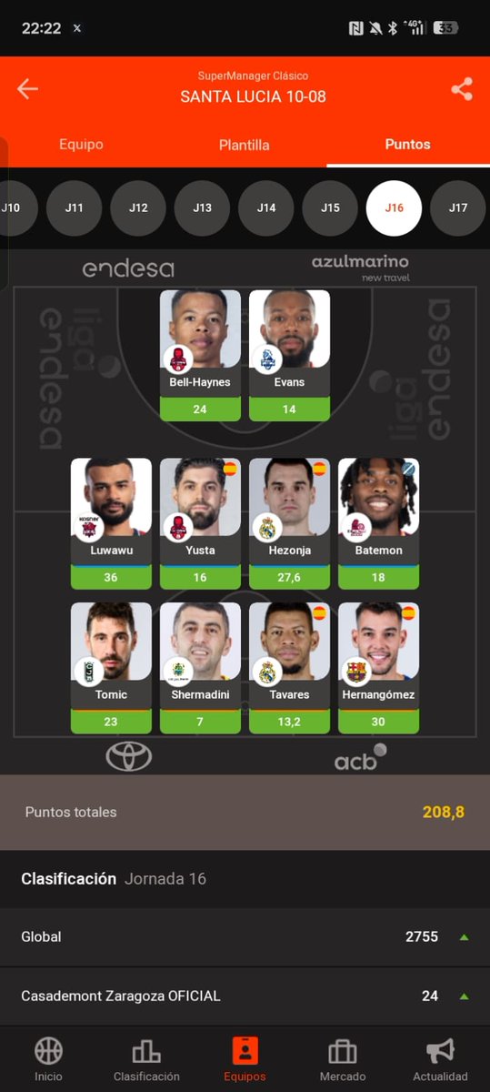 Batemon o Hunt 😃
Ricky + Robinson o base + Willy 🤟
Bell-Haynes o Forrest o Facu 🤗

Da gusto acertar en todas las decisiones. Ya sabéis que siempre cambio respecto a lo que publico.