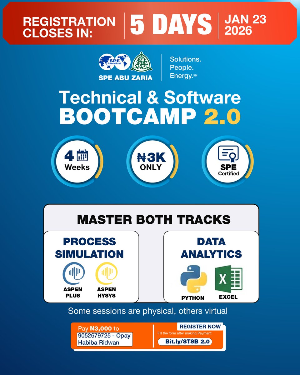 SPE ABU Zaria tweet media