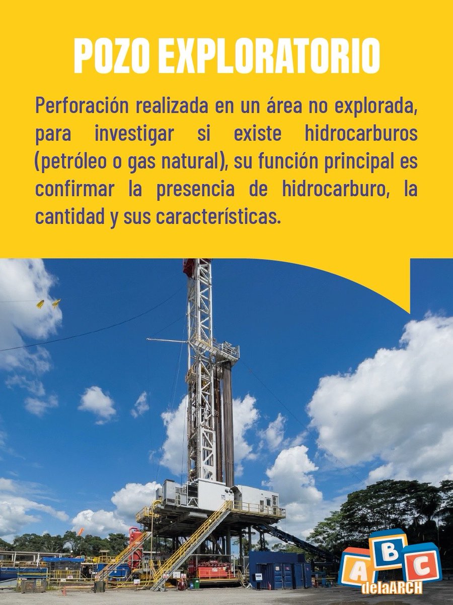 ARCH_Ec's tweet photo. 📚Aprende con el #ABCdelaARCH
🛢️ Conoce cómo funciona el sector #hidrocarburífero y su importancia para el desarrollo del 🇪🇨
Infórmate y aprende más sobre qué es un #pozo #exploratorio. https://t.co/4ImcXkUkaK