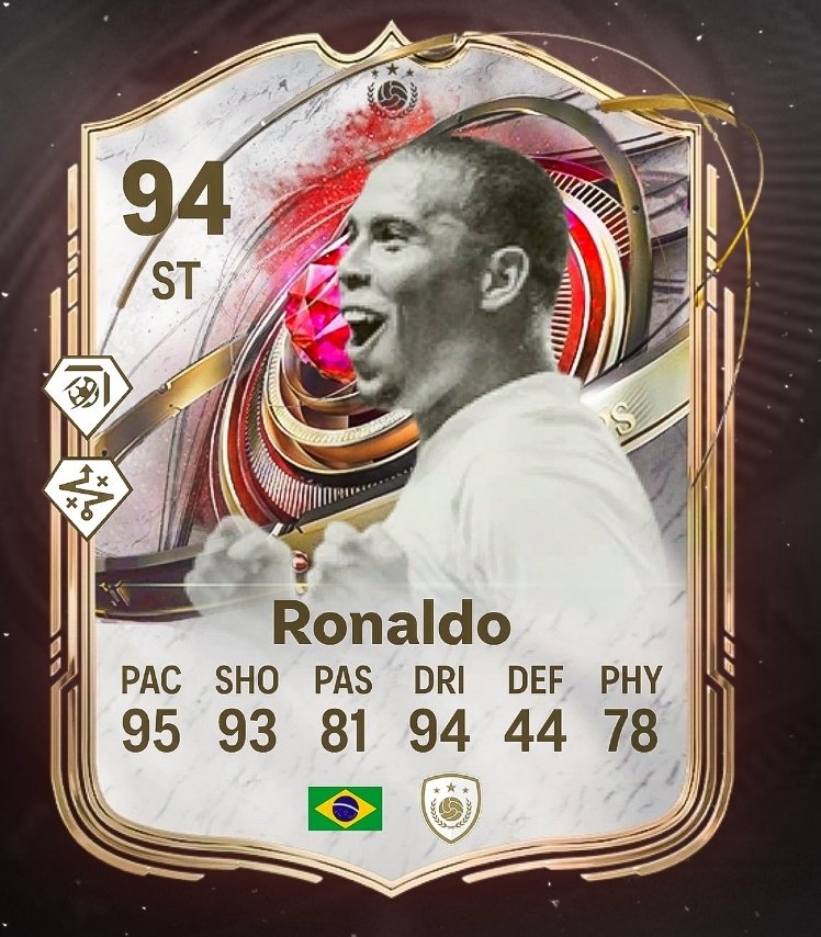 Levelled Up - EA FC 26 Trading ⤴️ tweet media