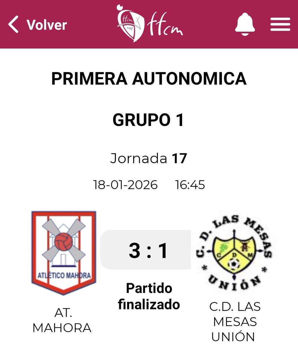 C.D. Las Mesas UNIÓN tweet media