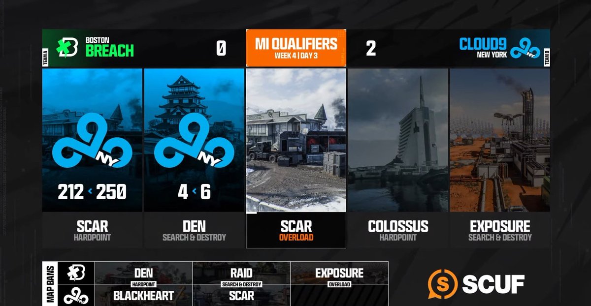 CoD esports images that precede unfortunate events tweet media