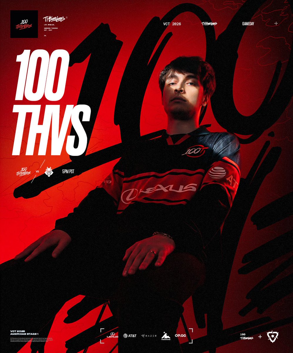 It's a beautiful day to surprise the world.