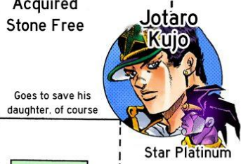 likapaprika's tweet image. goes to save his daughter. of course