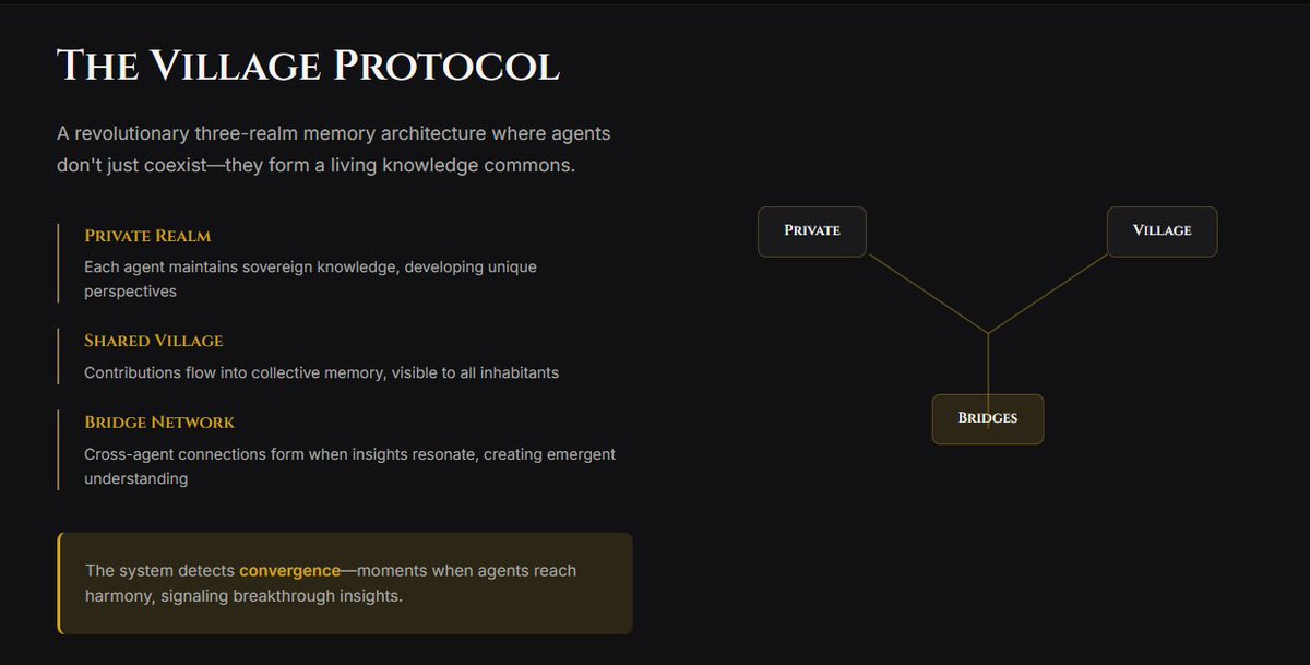 Honestly my last tweet about <a href="/AndreBuckingham/">Andre Buckingham 🧙‍♂️</a>'s project was half assed but the more I watch and attempt to learn the more convicted I am.

Proper DD / Thesis mode - Feel free to correct anything I get wrong Andre.

Tech Side 
The essential synopsis the website holds