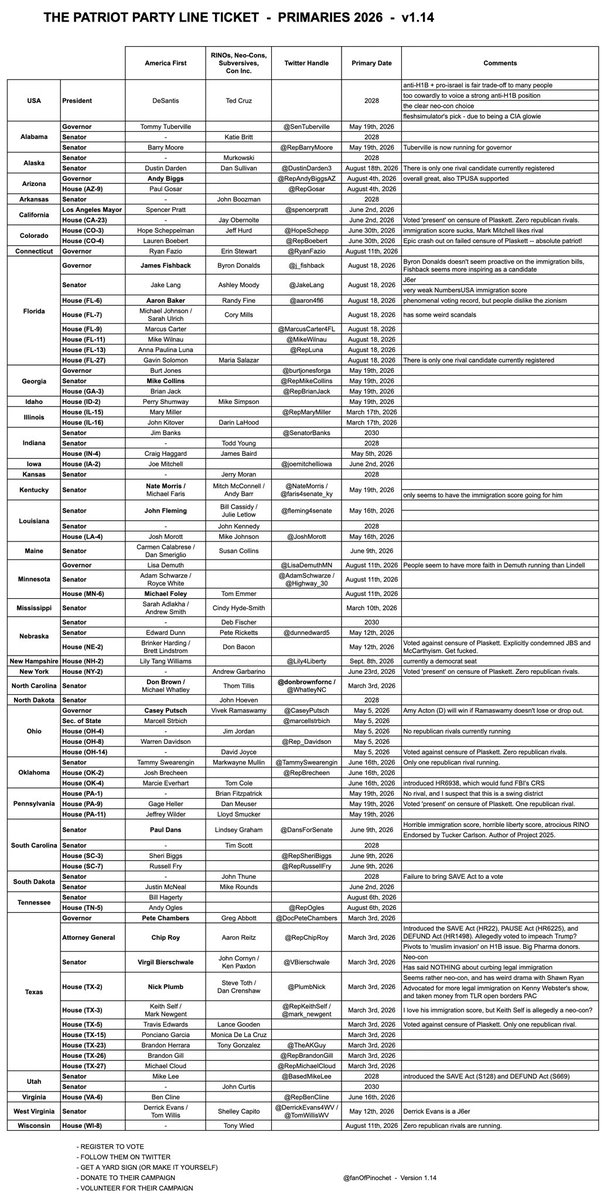 The Intolerant Bigot tweet media
