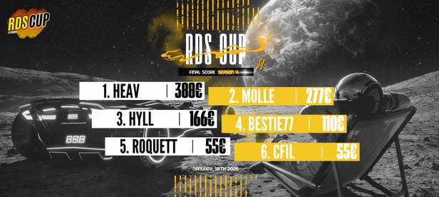 🏆 RDS CUP FINALS - SEASON 4 - RESULTS

#trackmania #RDSCUP #Final #Cup #cashprize #Cinema #gg #nadeo #KCUP