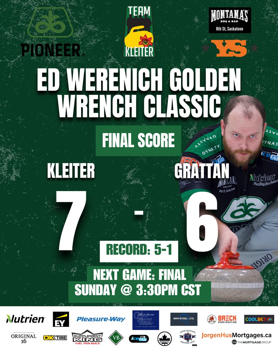 Make the final 👊🏻

#TeamKleiter
