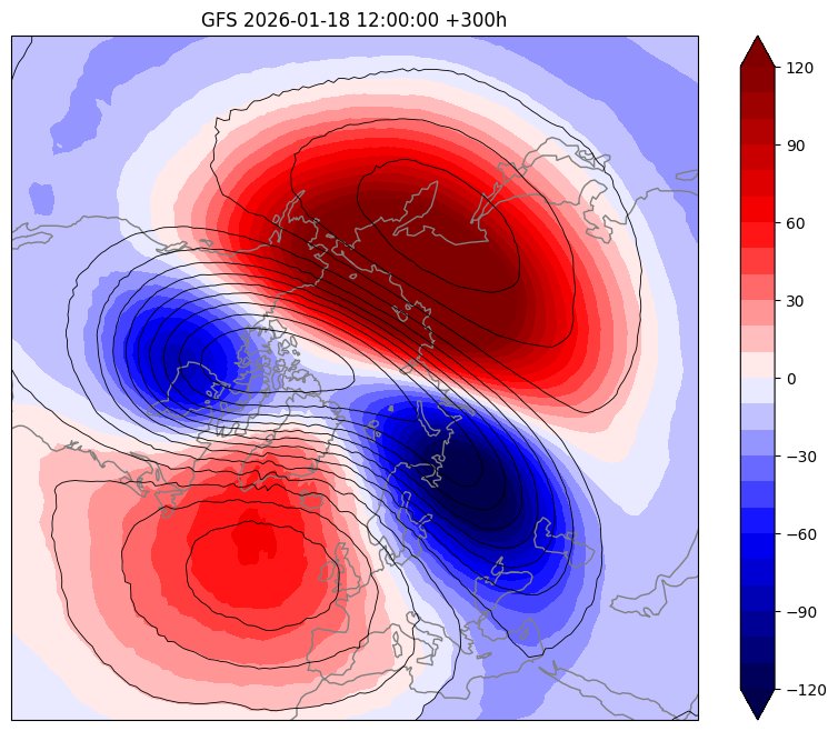 PvForecast's tweet photo. Strato split ideas forseen ....#winterpart3 https://t.co/oNXCXW8o78