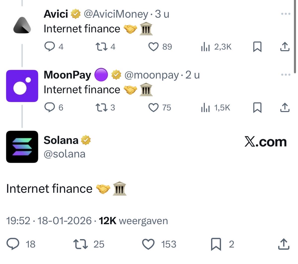 Finance 2.0

$avici coded