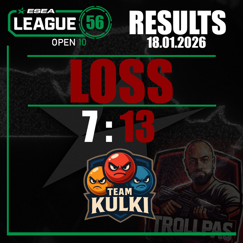 Przegrywamy na Dust i zaliczamy pierwszą porażkę w tym sezonie #ESEA Open10😓

🆚TROLLPAS🇫🇷
Bilans: 2-1