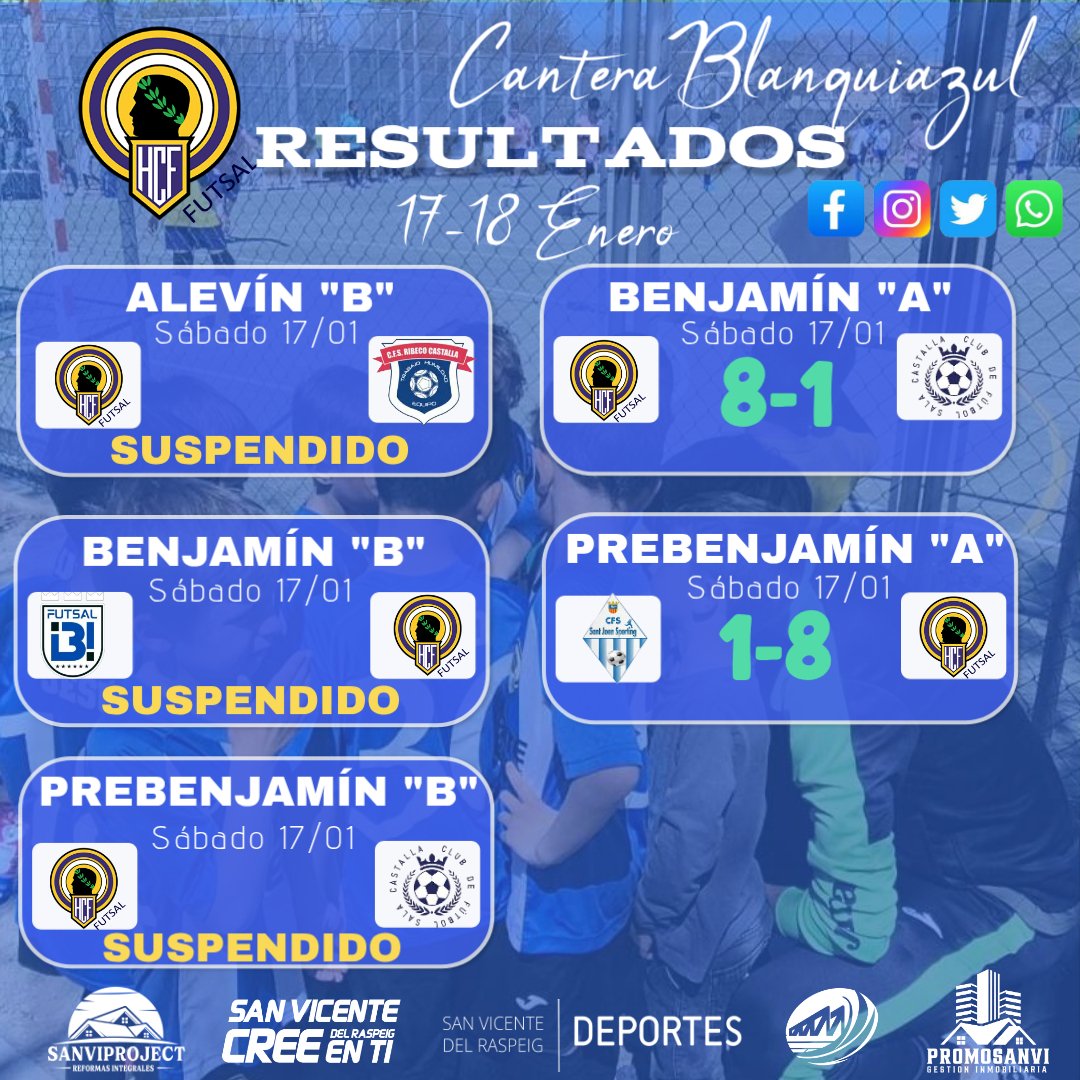 #𝐂𝐚𝐧𝐭𝐞𝐫𝐚𝐁𝐥𝐚𝐧𝐪𝐮𝐢𝐚𝐳𝐮𝐥🔵⚪️
𝐑𝐄𝐒𝐔𝐋𝐓𝐀𝐃𝐎𝐒|⚽👶

🌧️Fin de semana pasado por agua ☔️

🔜Solo tres de nuestro equipos pudieron jugar sus partidos debido a la lluvia🌧️☔️🌧️☔️

#MachoHércules💙🤍 #FamiliaHerculana #CrecemosJuntos #CanteraBlanquiazul🔵⚪️