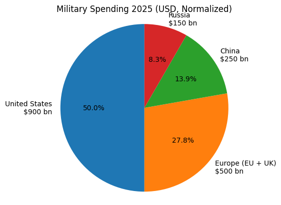 HTL-NL 🇳🇱 tweet media