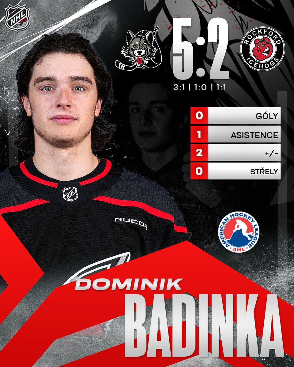 😐 Oba naši odchovanci v noci pokračovali se svými týmy v sériích:

0️⃣ David Kämpf vyhrál 70 procent vhazování a rozdal jeden hit, ale jeho <a href="/Canucks/">Vancouver Canucks</a> i po návratu domů čekají na úvodní výhru roku 2026, v němž prohráli všech devět duelů a podruhé po změně letopočtu neskórovali opět