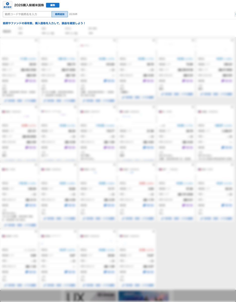 予定通り本日所有米国株一部利確及び新規購入したのですがエライ相場が